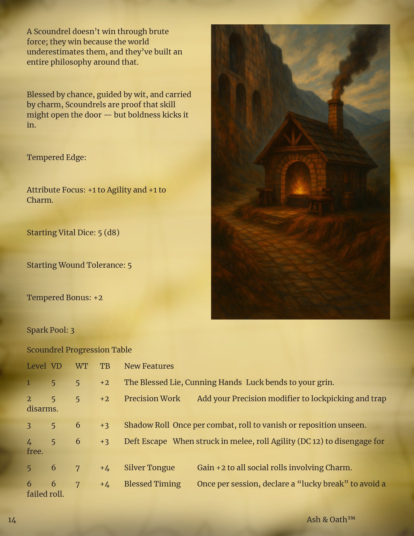 Ash & Oath™: The Novice’s Tempered Set
