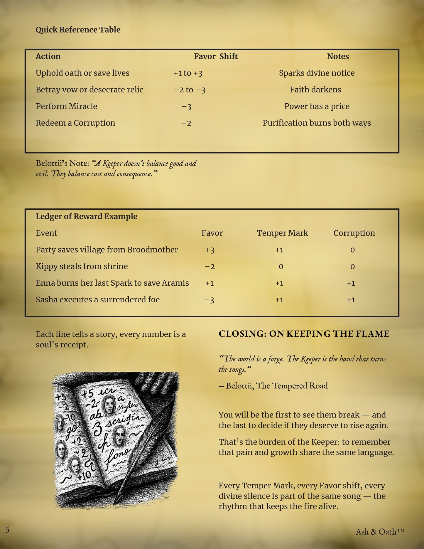 Ash & Oath™: The Novice’s Tempered Set